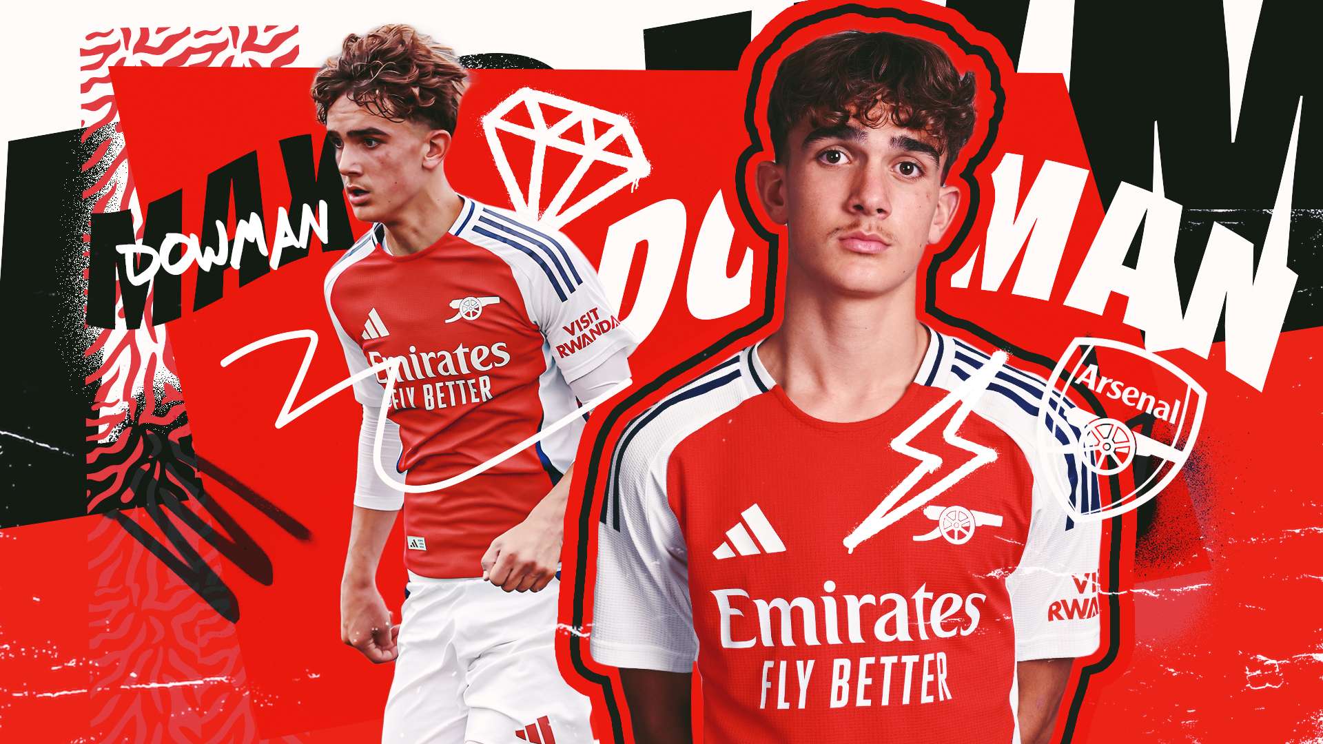 各个环节都 各个环节都