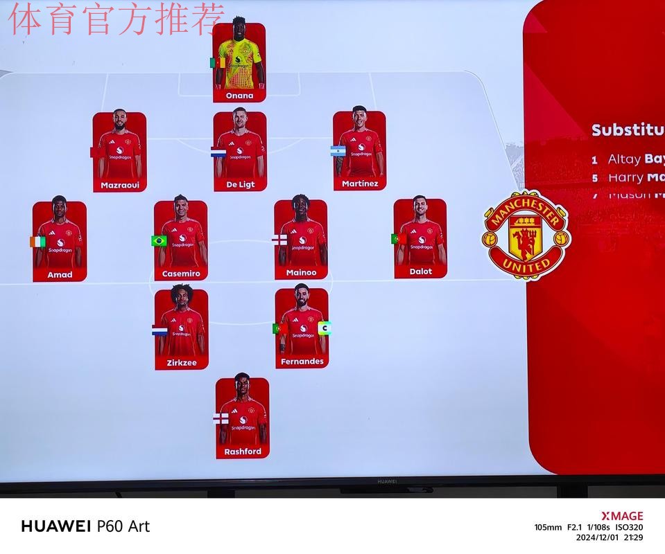 曼联与伯恩茅斯4-4平局:阿莫林的鼓舞与挑战 曼联与伯恩茅斯4-4平局:阿莫林的鼓舞与挑战